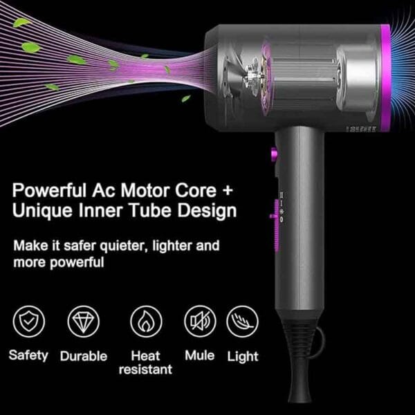 Secador De Cabello Iónico Profesional 1800 W Secado Rápido - Image 2