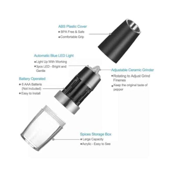 Molino Eléctrico Para Especias Pimenteros X2 Unidades - Image 2